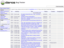 Tablet Screenshot of bugs.darcs.net